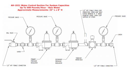 Herrmidifier Dual Pneumatic #AH-1021<br>Brass Water Control Section – 1/2″