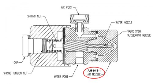 Herrmidifier Dual Pneumatic #AH-941-1<br>Atomizing Head Air Nozzle