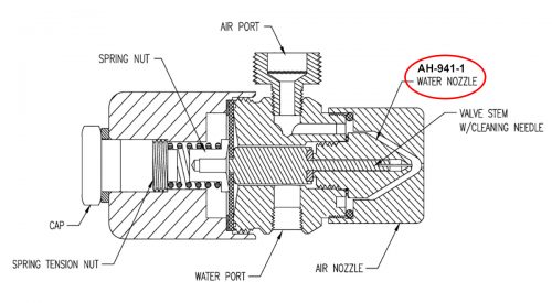 Herrmidifier Dual Pneumatic #AH-942-1<br>Atomizing Head Water Nozzle