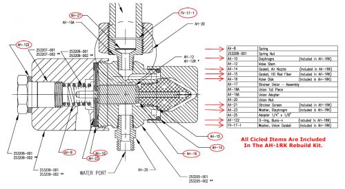 Herrmidifier Dual Pneumatic #AH-1RK<br>Atomizing Head Rebuild Kit