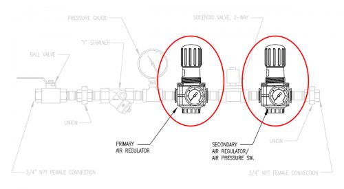 Herrmidifier Dual Pneumatic #AH-250<br>Air Regulator 3/4”